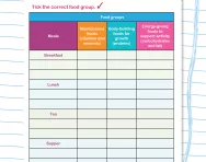 My diet investigation