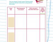 My first book review worksheet