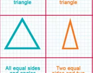 Naming triangles tutorial