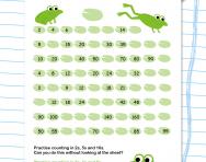 Number sequences: counting in 2s, 3s, 4s, 5, 6s, 10s worksheet