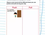 Observing forces - pushes and pulls