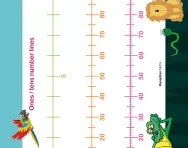 Ones tens number line worksheet
