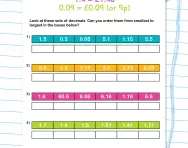 Ordering decimals by relating them to money worksheet