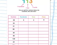 Partitioning: ones, tens and hundreds worksheet