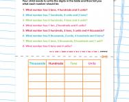 Partitioning practice: thousands, hundreds, tens and units worksheet
