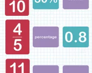 Converting fractions into percentages and decimals tutorial