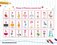 Interactive phonics sound mats