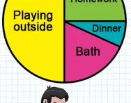 Answering questions on a pie chart tutorial