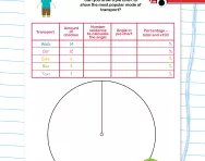 Pie chart practice worksheet