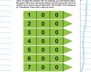 Place value arrow cards