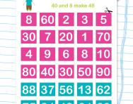 Place value matching cards worksheet