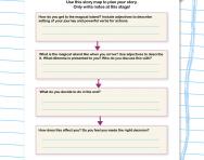 Planning your own dilemma story worksheet
