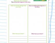 Plot and setting in texts worksheet