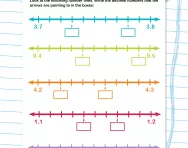 Positioning hundredths on a number line worksheet