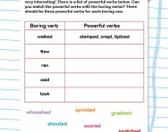Powerful verbs worksheet