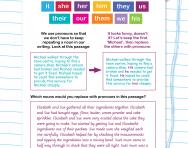 Pronouns explained worksheet