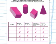 Properties of 3D shapes