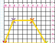 Plotting points on the third quadrant of a co-ordinates grid tutorial