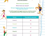 Reaching conclusions worksheet