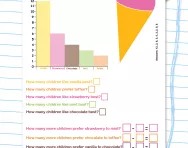 Reading a bar chart worksheet