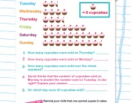 Reading a pictogram worksheet