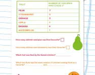 Reading charts and graphs worksheet