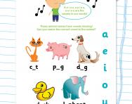 Reading vowels