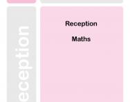 Reception maths Progress checks, TheSchoolRun