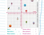 Recording coordinates on four quadrants worksheet