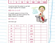 Roman numerals explained