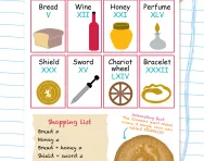 Roman numerals worksheet