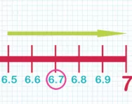 Rounding decimals with one decimal place to the nearest whole number tutorial