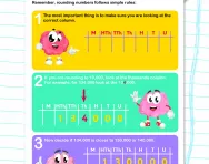 Rounding numbers to the nearest 10,000 worksheet