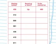 Rounding numbers to the nearest ten worksheet