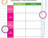 Sequencing events: past, present, future worksheet
