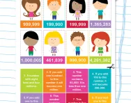 Seven- and eight-digit numbers puzzle