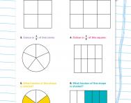 Shading and naming fractions of shapes activity