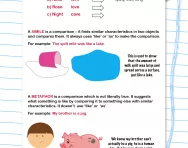 Simile and metaphor worksheet