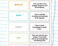 Solids, liquids and gases worksheet
