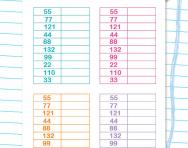 Speed grids: 11 times table division facts worksheet