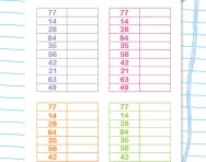 Speed grids: 7 times table division facts worksheet