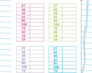 Speed grids: 9 times table division facts worksheet