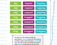 Spelling patterns: doubling a letter and adding -ed / -ing