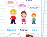 Split digraph who’s who worksheet