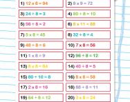 Spot the wrong answers: 8 times table worksheet
