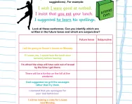 Subjunctive or future tense worksheet