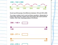 Subtracting three-digit numbers on a number line worksheet