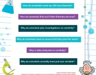 Super scientist quiz!