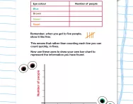 Tallies and bar charts worksheet