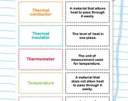 Temperature and heat worksheet
